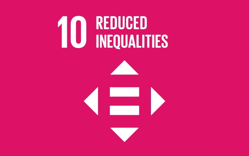 UN Global Goals – Goal 10 – Reduced Inequalities