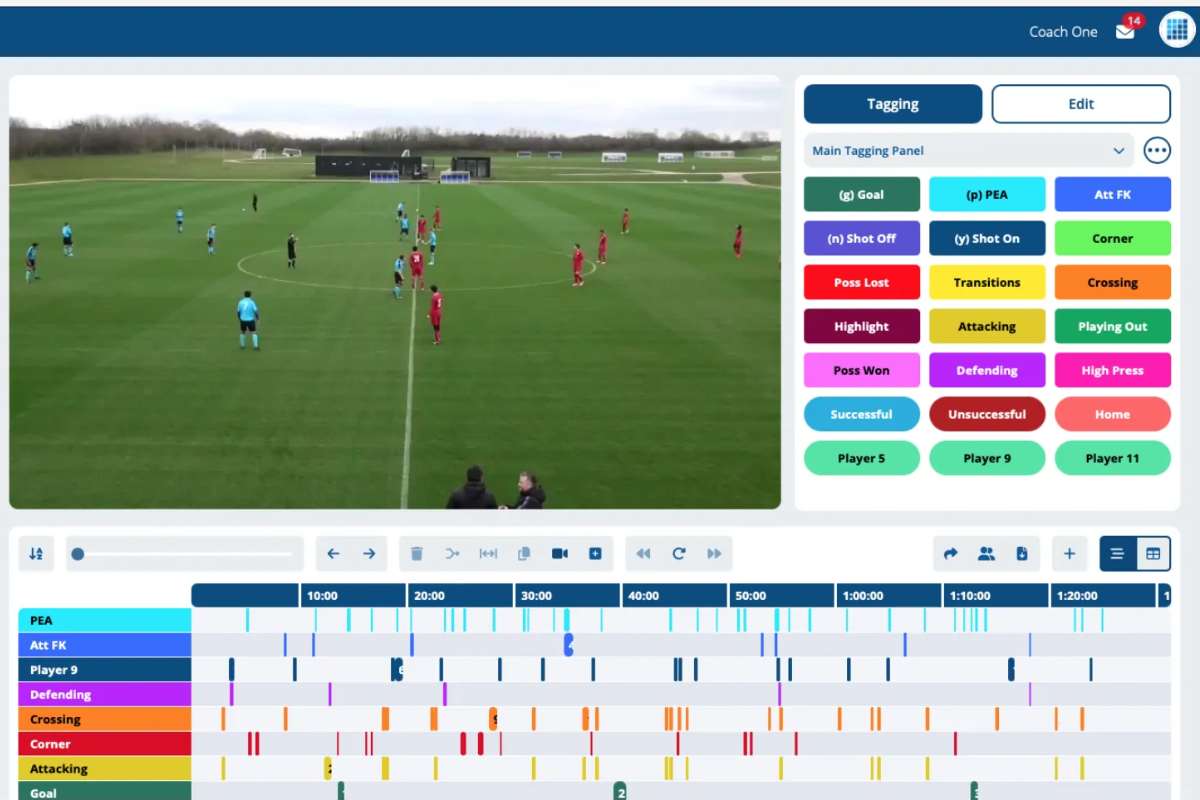 Blog Header (MITSports) Blog Header (MITSports)